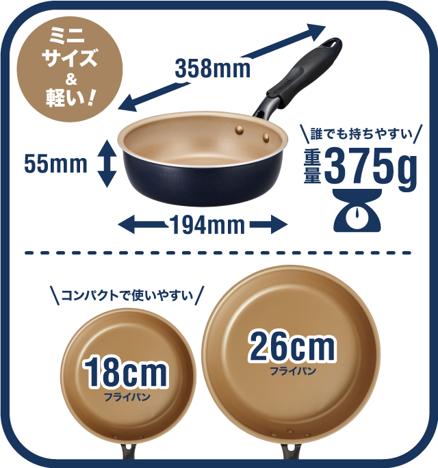 ミニサイズ＆軽い