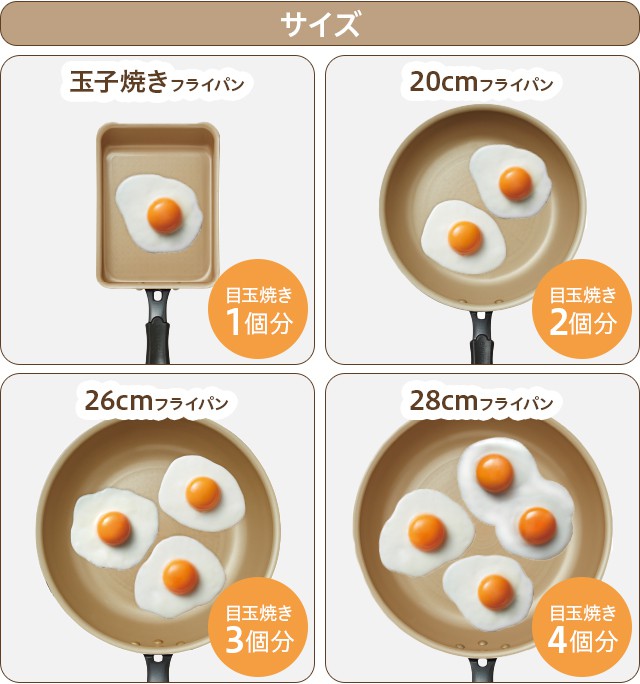 サイズ