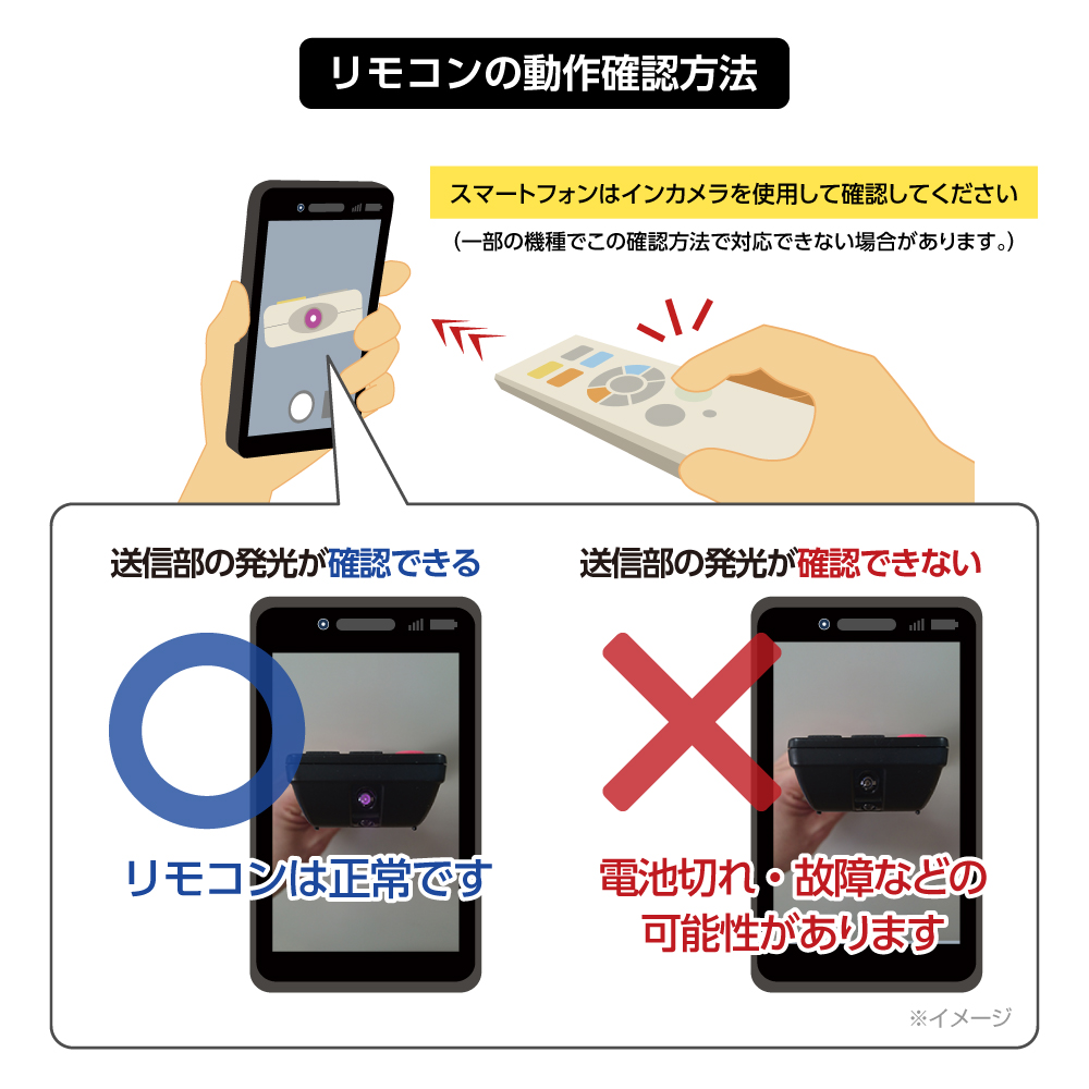 リモコン RT-008 【RT-001/RT-002/RT-003/RT-004/RT-005/RT-006/RT-007