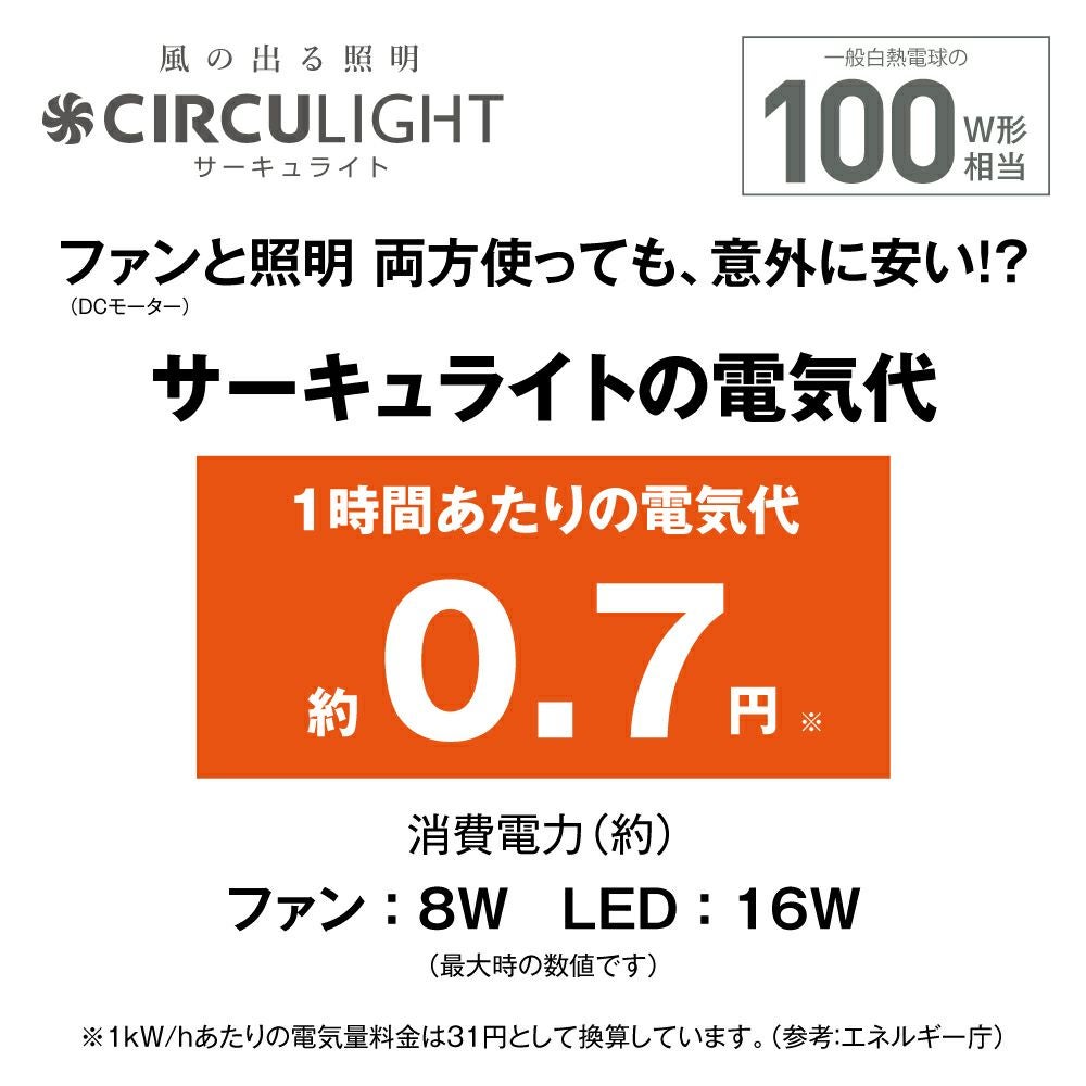 ◇大決算◇CIRCULIGHT(サーキュライト) メガシリーズ 引掛けモデル