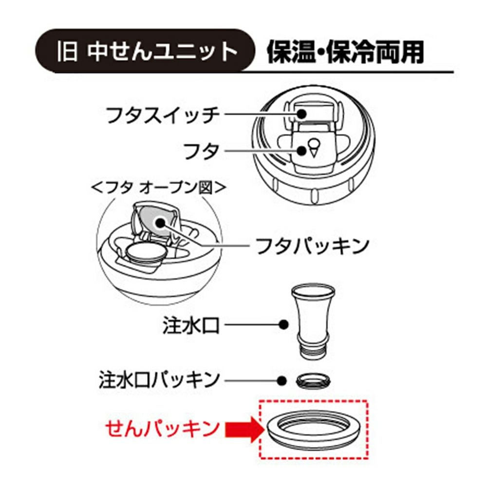 2WAYこども水筒／sokomo そこまで洗える3WAYキッズボトル 中せん