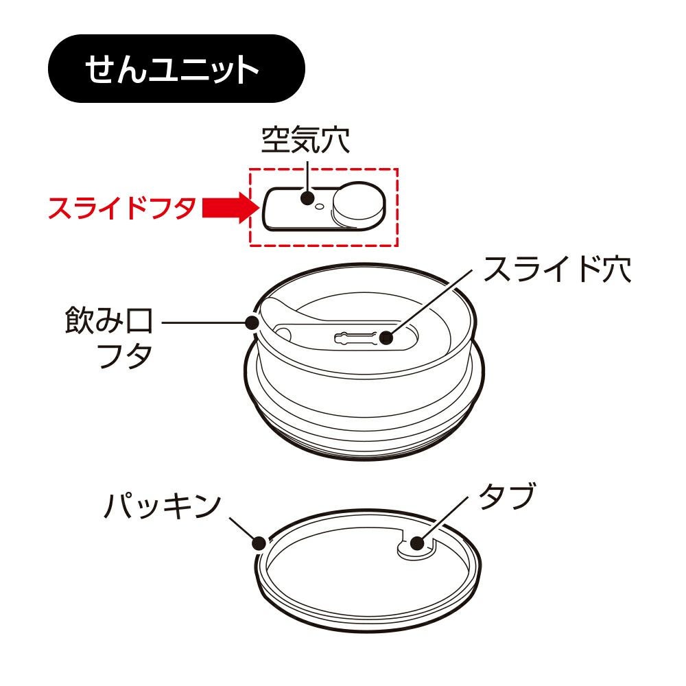 ON℃ZONE (オンドゾーン) 猫舌専科タンブラー スライドフタ CTT-S4 【HP