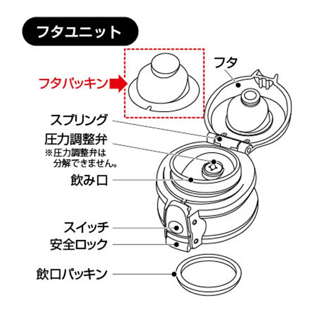 ワンタッチ マグボトル フタユニット フタパッキンB BOT-P4 【HP