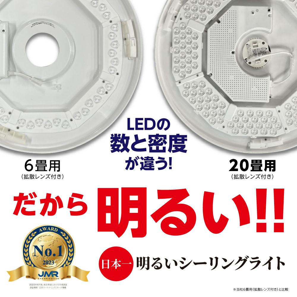 ◇大決算◇【3月12日以降順次発送予定】LuminousLED(ルミナス) ＼日本