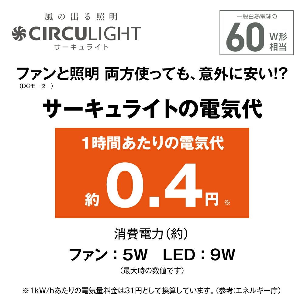 CIRCULIGHT(サーキュライト) 人感センサー付きソケットシリーズ E26