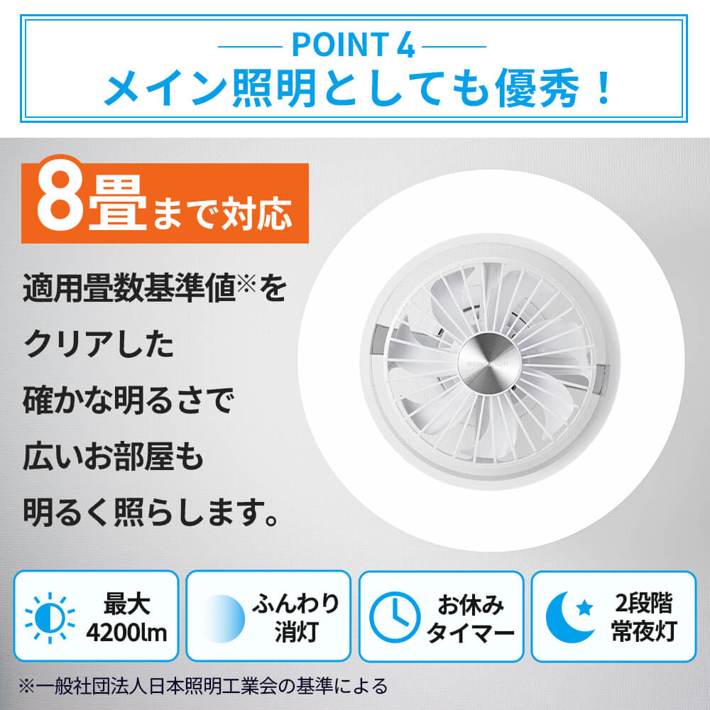 CIRCULIGHT(サーキュライト) EZシリーズ スイングモデル 8畳タイプ DCC