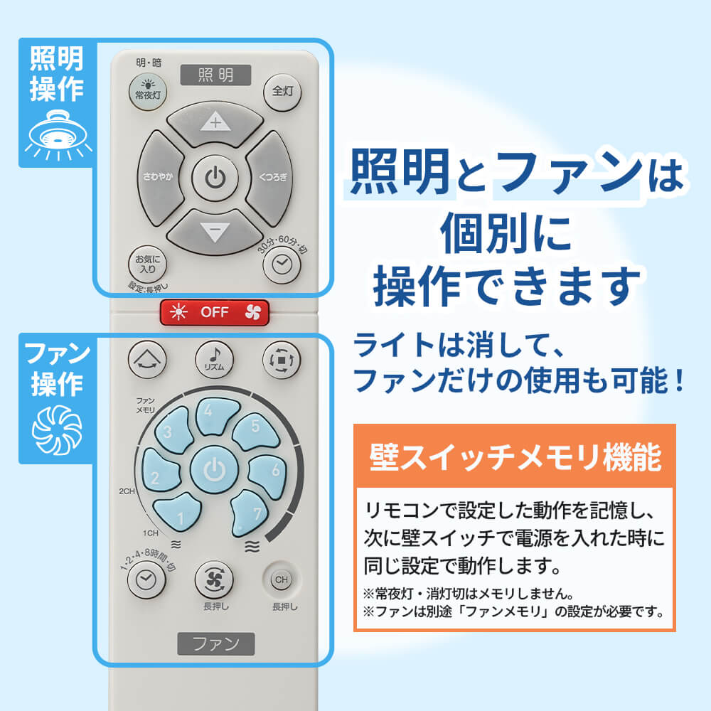 CIRCULIGHT(サーキュライト) EZシリーズ スイングモデル 8畳タイプ DCC