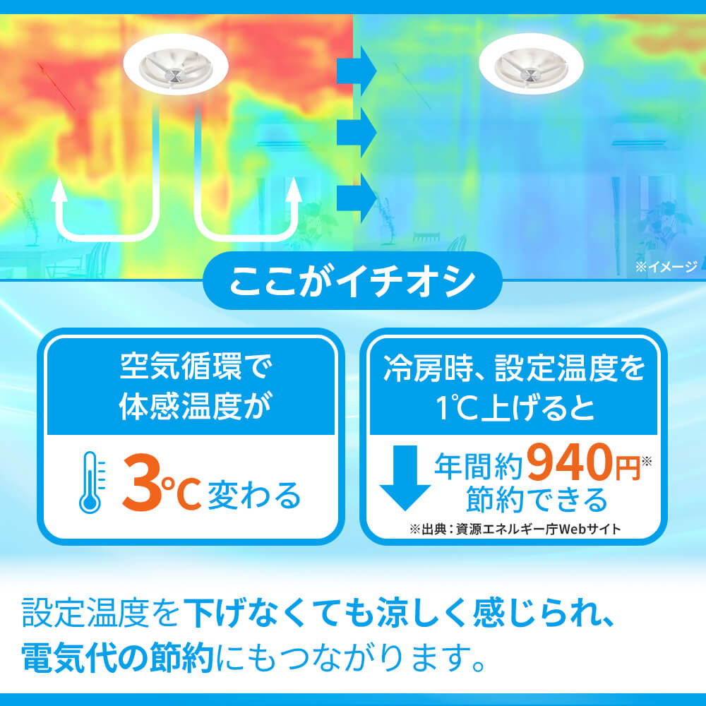 CIRCULIGHT(サーキュライト) EZシリーズ スイングモデル 6畳タイプ DCC