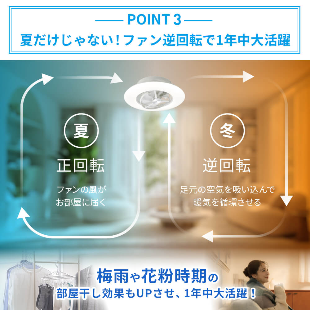 サーキュライト　イージーシリーズスイングモデル 【値段変更済み】 CIRCULIGHT(サーキュライト) EZシリーズ スイングモデル 6畳タイプ DCC