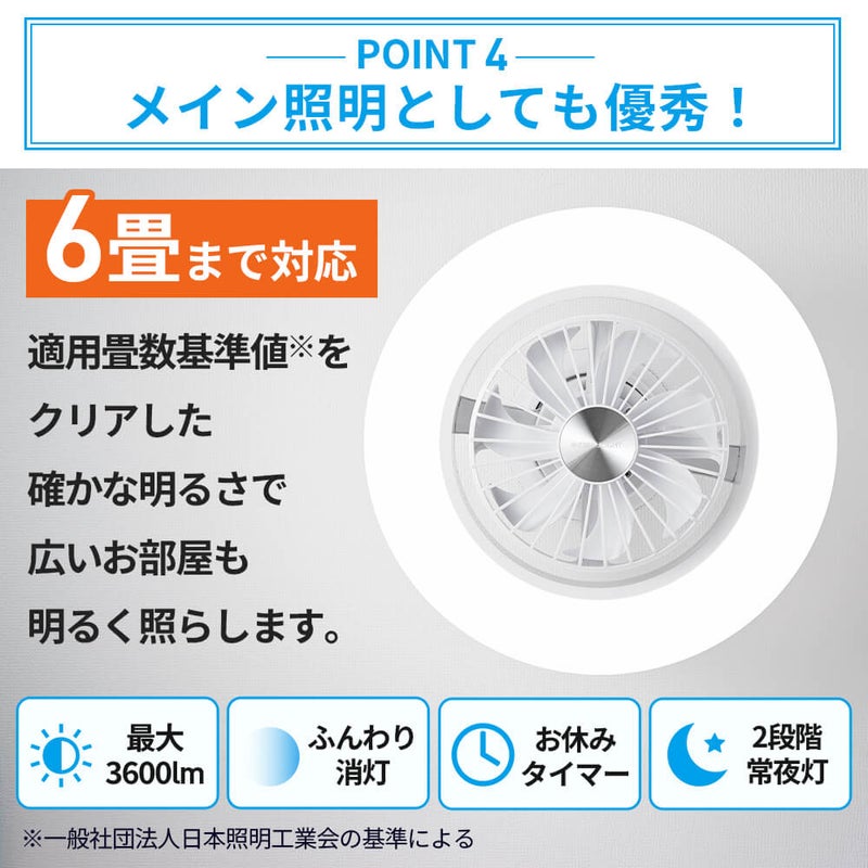 ◇夏涼◇CIRCULIGHT(サーキュライト) EZシリーズ スイングモデル 6畳 