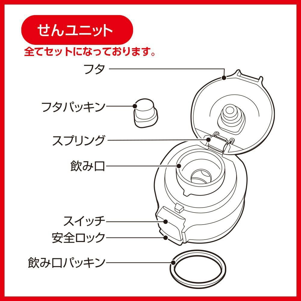 mosh!（モッシュ）ワンタッチボトル ラッテキッズボトル せんユニット3