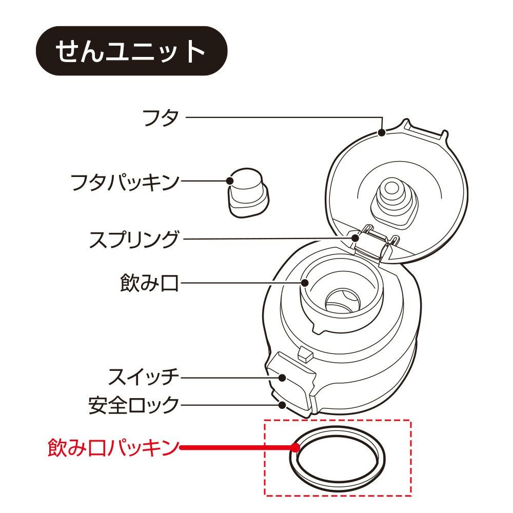 mosh!（モッシュ）ワンタッチボトル ラッテキッズボトル 飲み口