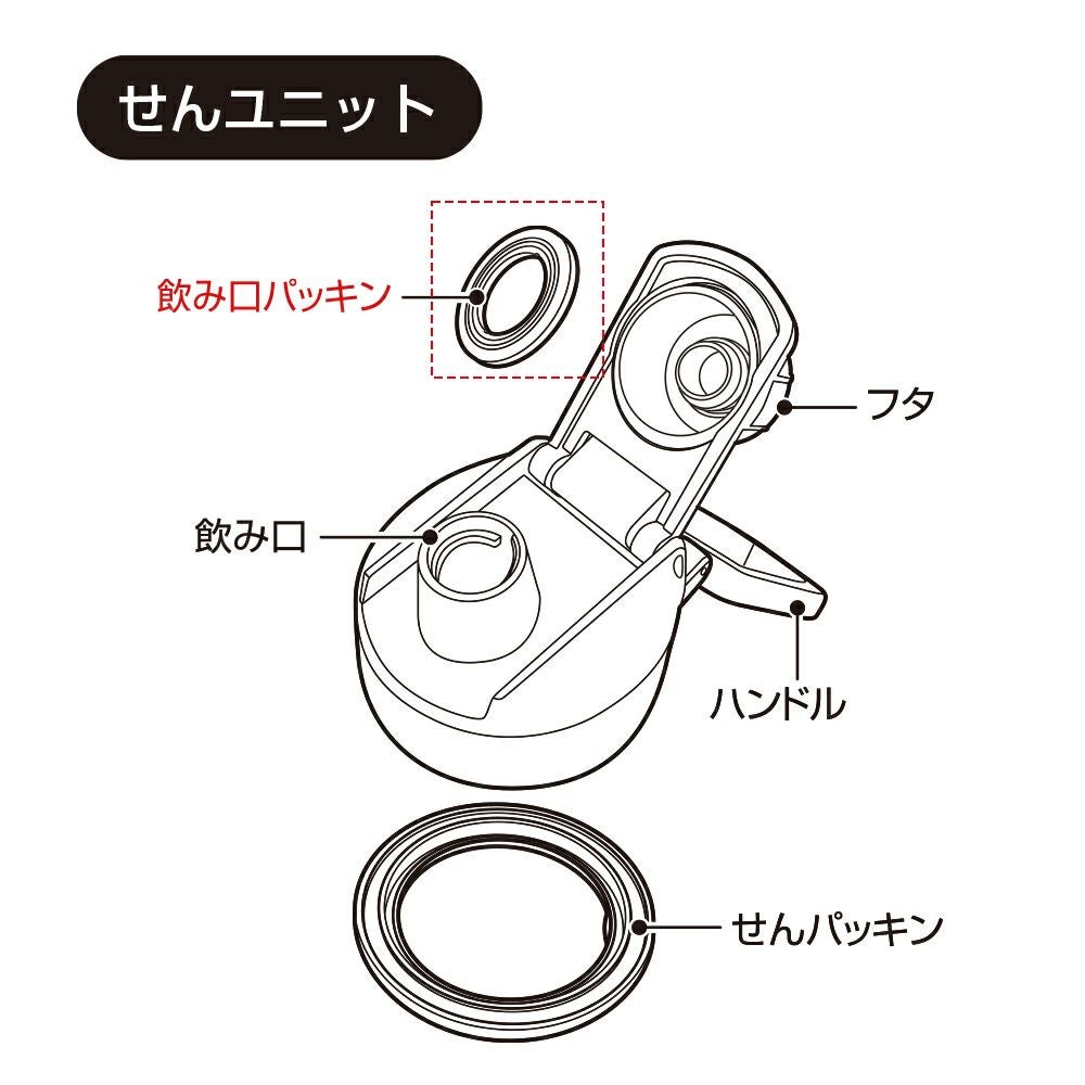 ダイレクトスポーツボトル 飲み口パッキン DSSB-P1【HP】 | DOSHISHA