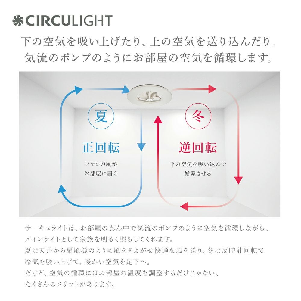 ◇大決算◇CIRCULIGHT(サーキュライト) シーリングシリーズ 8畳タイプ