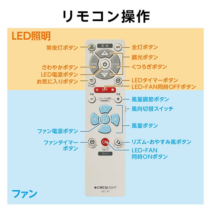 CIRCULIGHT(サーキュライト) シーリングシリーズ 8畳タイプ DCC-A08CM 