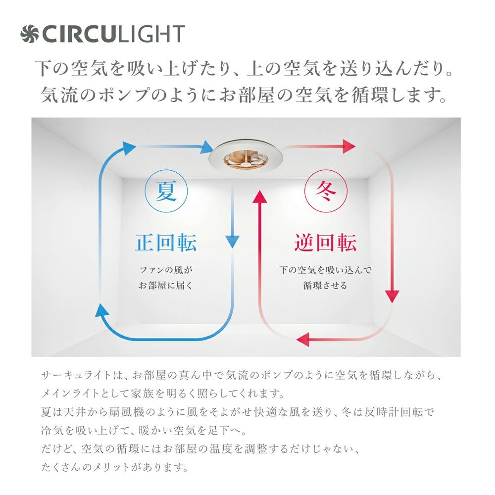 ◇大決算◇CIRCULIGHT(サーキュライト) シーリングシリーズ 12畳タイプ