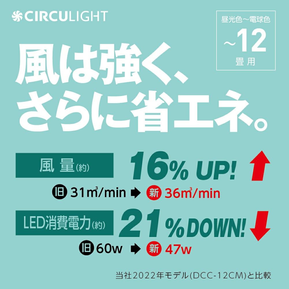 CIRCULIGHT(サーキュライト) シーリングシリーズ 12畳タイプ ライト