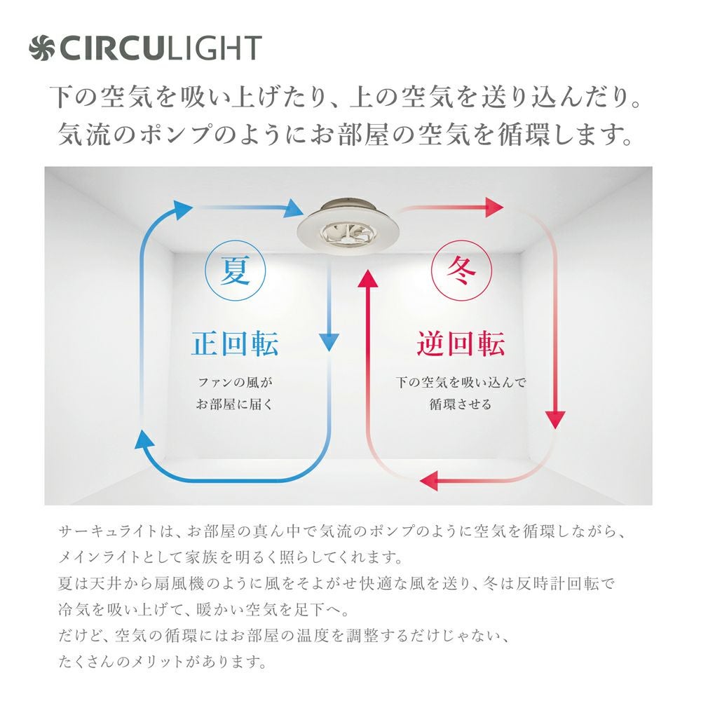 CIRCULIGHT(サーキュライト) シーリングシリーズ スイングモデル 12畳