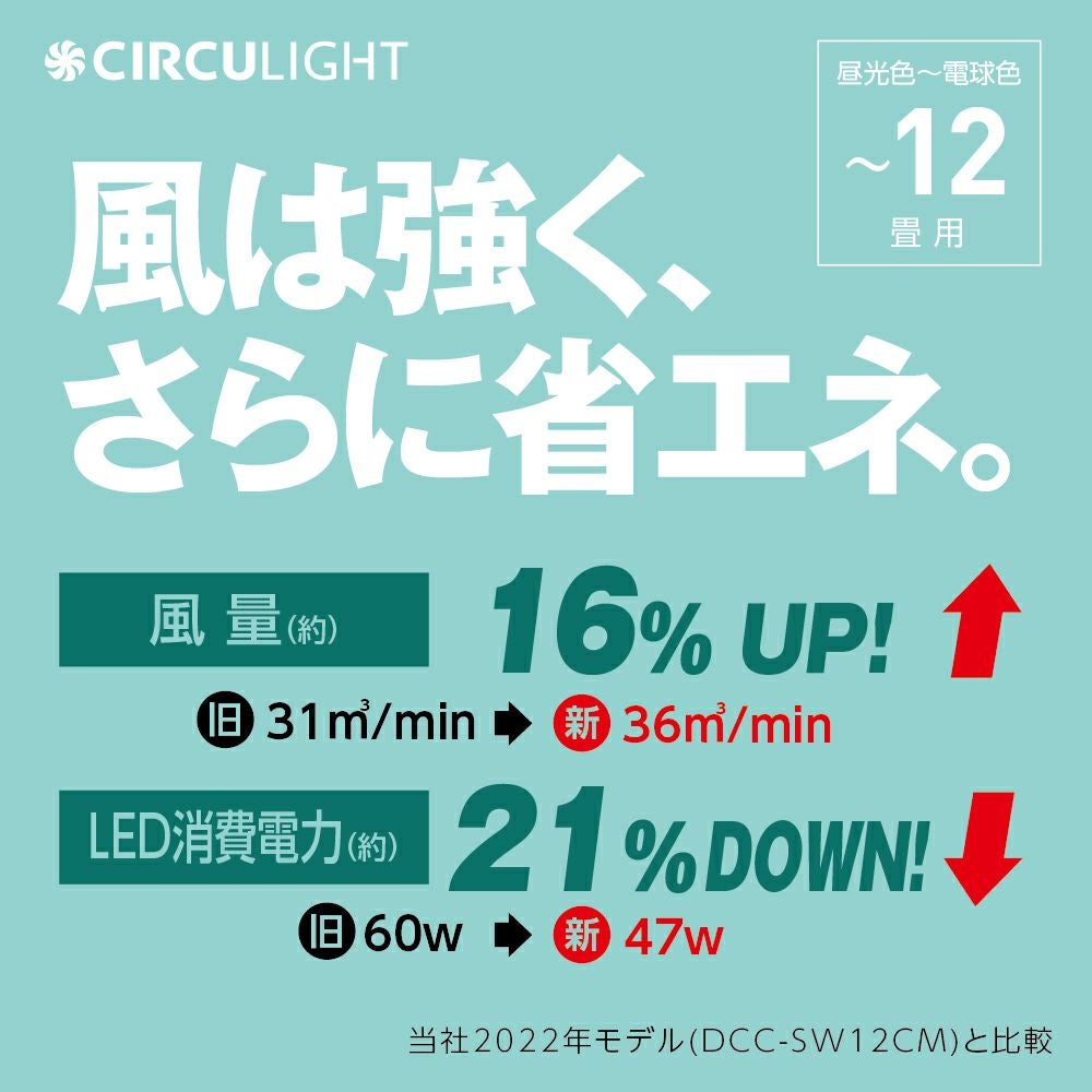 CIRCULIGHT(サーキュライト) シーリングシリーズ スイングモデル 12畳