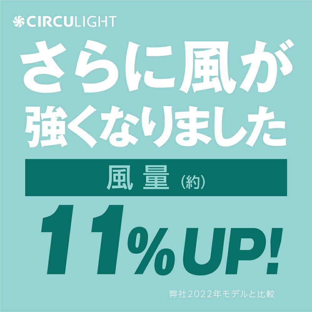 CIRCULIGHT(サーキュライト) ソケットシリーズ E26モデル 昼白色タイプ