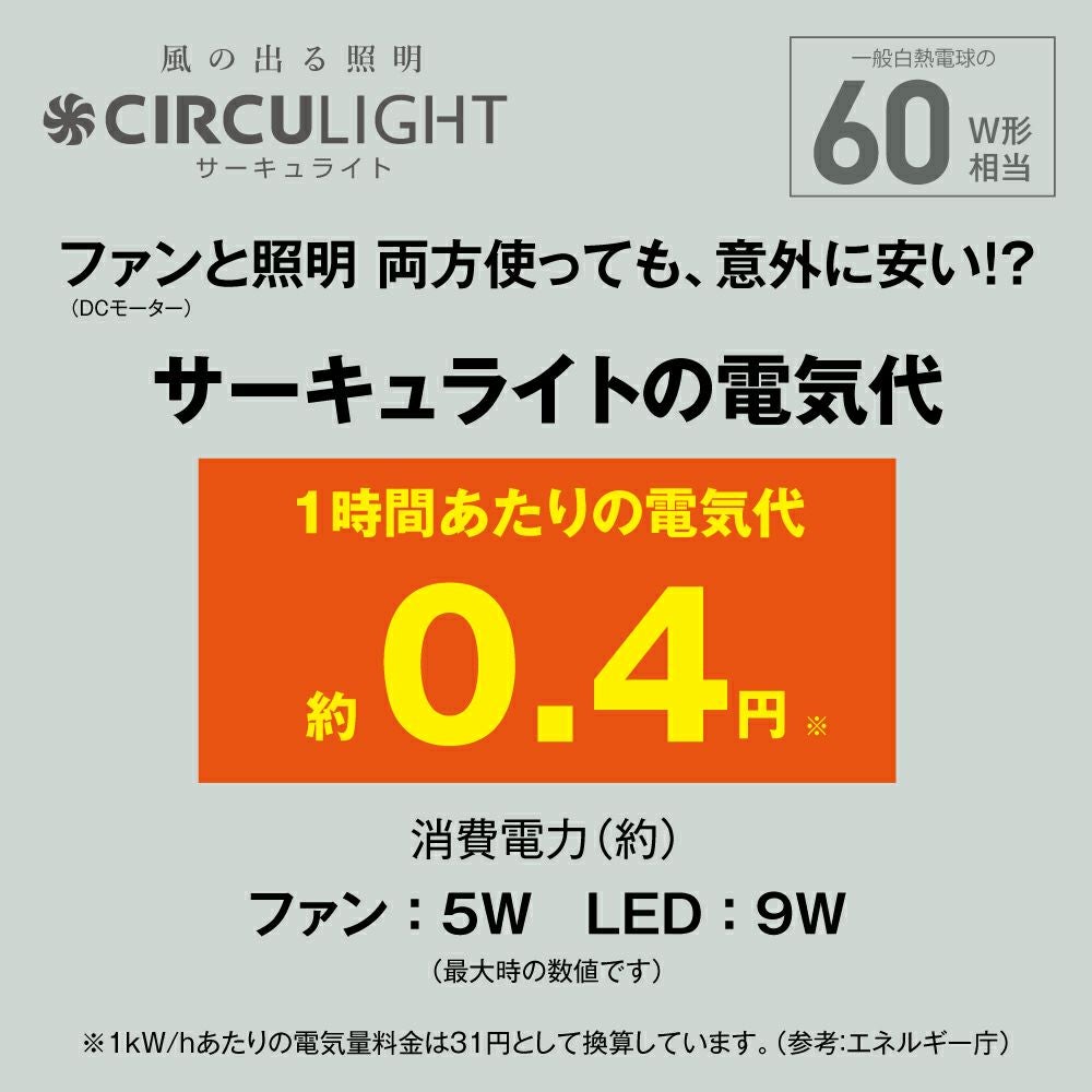 CIRCULIGHT(サーキュライト) ソケットシリーズ E26モデル 昼白色タイプ