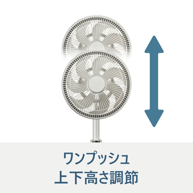 Kamomefan (カモメファン) +c lite ホワイト 扇風機 K-F25AYWH【KA 