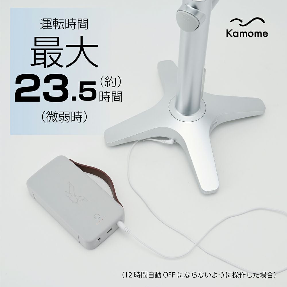 ◇夏涼◇Kamomefan (カモメファン) +c lite シルバー + Otomo Dock