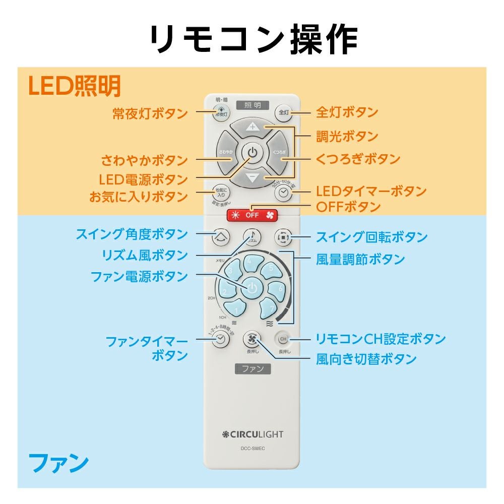 ◇大決算◇CIRCULIGHT(サーキュライト) EZシリーズ スイングモデル 8畳