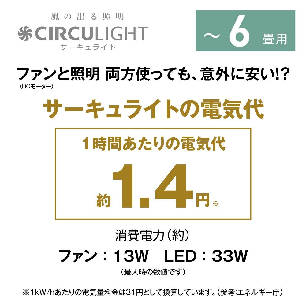 サーキュライト　イージーシリーズスイングモデル 【値段変更済み】 Amazon | 【風の出る照明】シーリングファンライト サーキュライト EZ