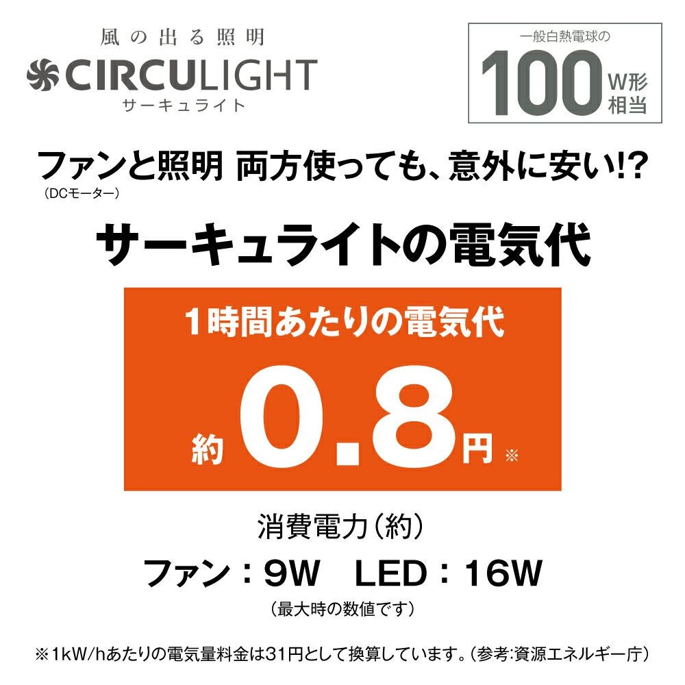 CIRCULIGHT(サーキュライト) メガRシリーズ 回転機能 引掛けモデル