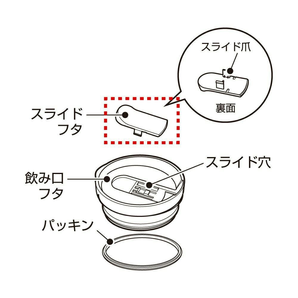 ON℃ZONE (オンドゾーン) 猫舌専科 マグカップ スライドフタ 1 CTMG-SF6