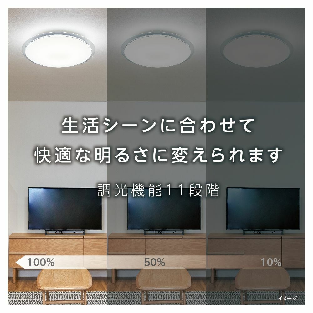 みるるとこるる様ベースライト非常用照明 Luminasave(ルミナセーブ) 省エネ LEDシーリングライト ～6畳用 調光