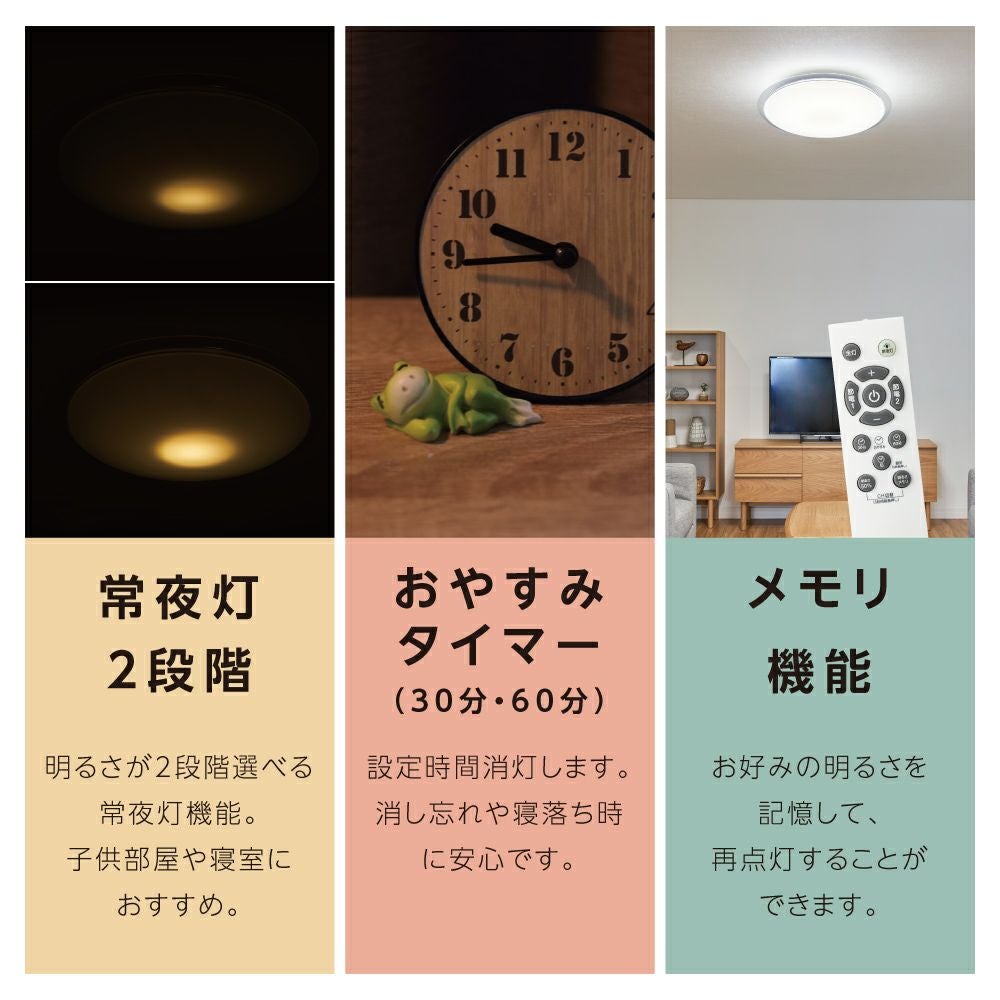 5月入荷】Luminasave(ルミナセーブ) 省エネ LEDシーリングライト ～8畳