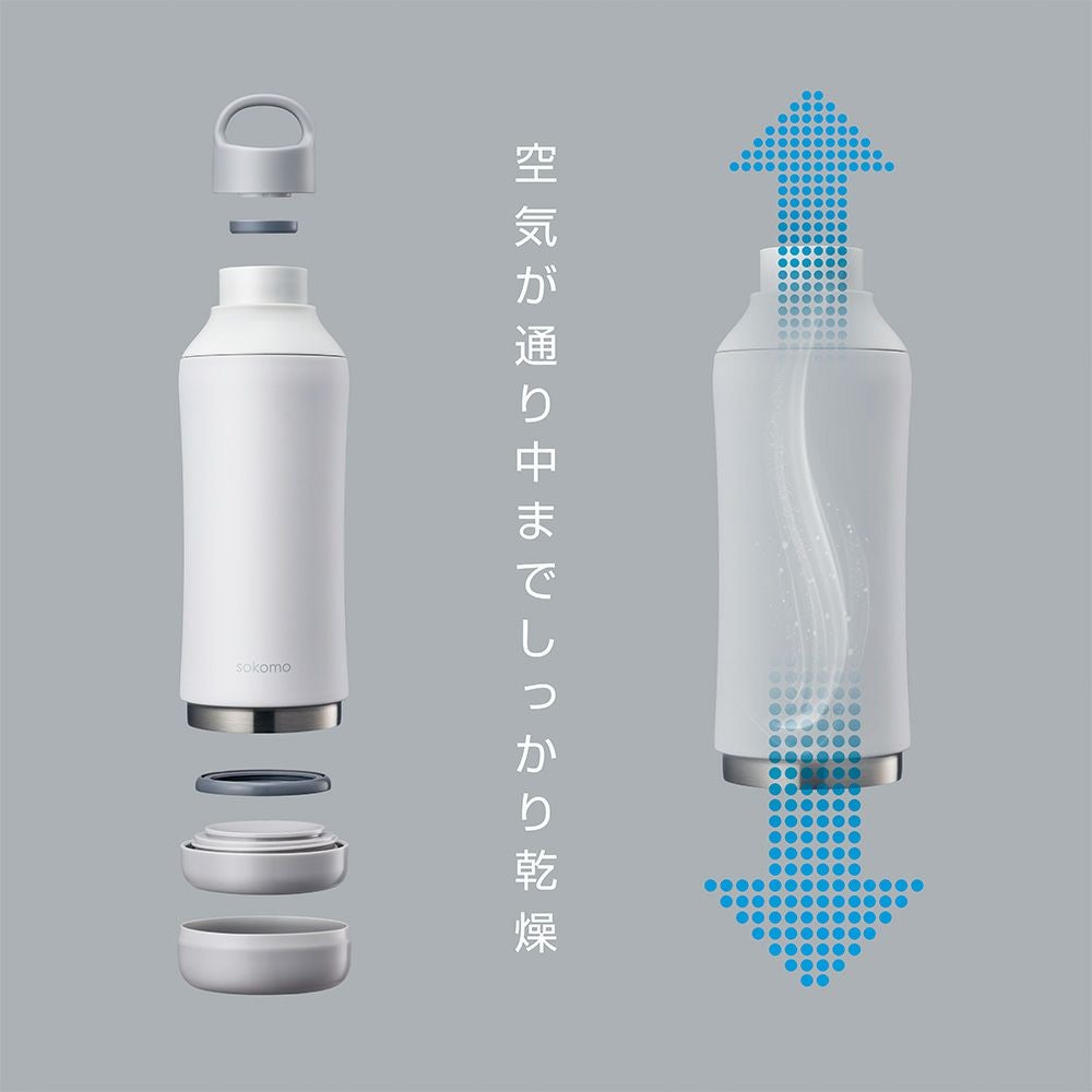 sokomo そこまで洗えるボトル500ml ホワイト SAMB500WH 【HO