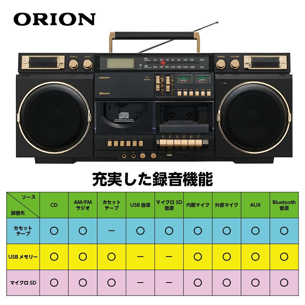 美品レトロ真空管ラジオアイ付　家族団らん　Bluetooth付　EA-670 レトロラジオ - Bluetooth + FM/AM ラジオ/AUX/USB ディスク/Micro SD