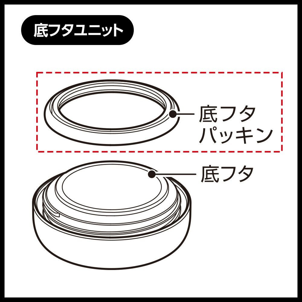 sokomo そこまで洗えるボトル 800ml・1.0L 専用 底フタパッキン2 SAMB