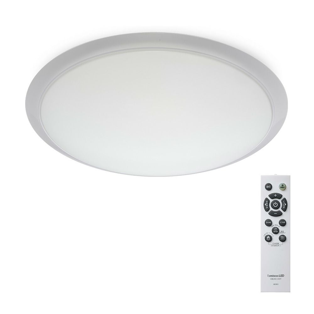 プロ照明器具★HMIライト/RDS MIGHTY-200 照明部門発表。HMIと競合できる大光量LEDライト登場 Vol.04 [PRONEWS