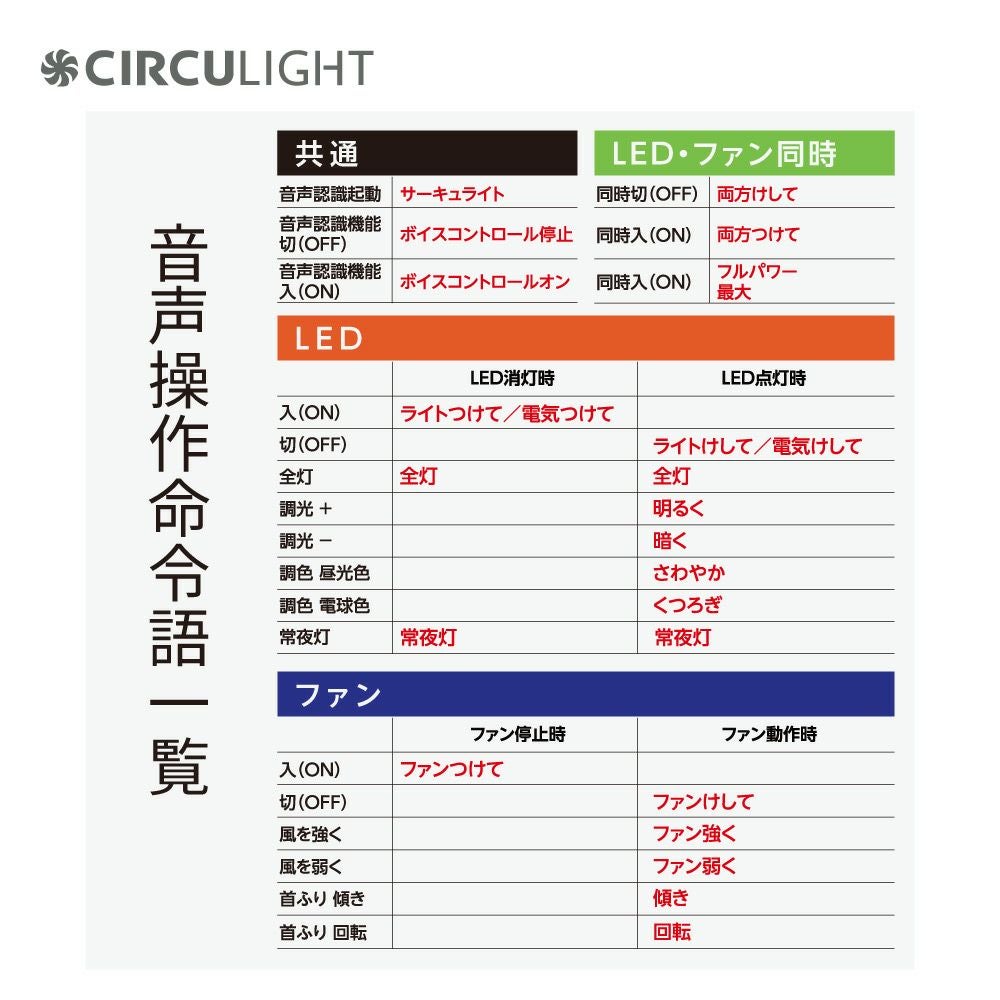 CIRCULIGHT(サーキュライト) EZシリーズ 音声コントロール スイング