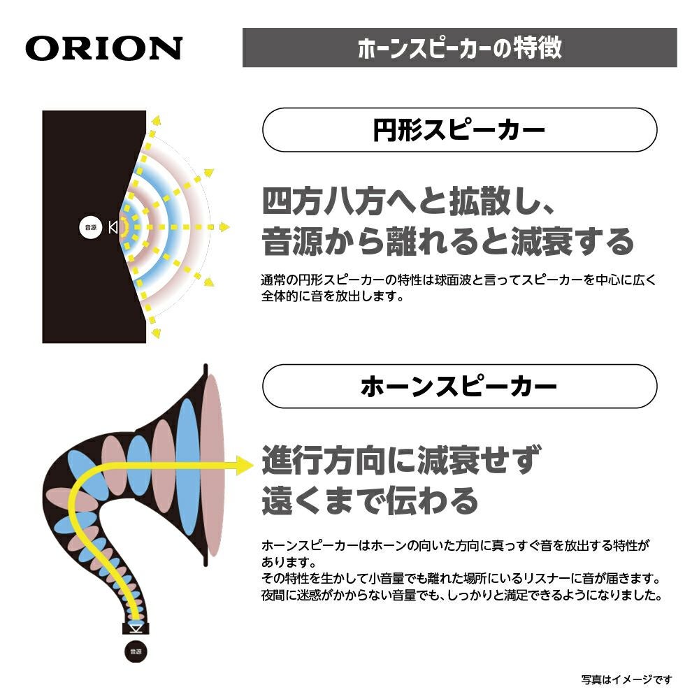 ORION(オリオン) Bluetooth®機能搭載 CDホーンスピーカー SMS4BT