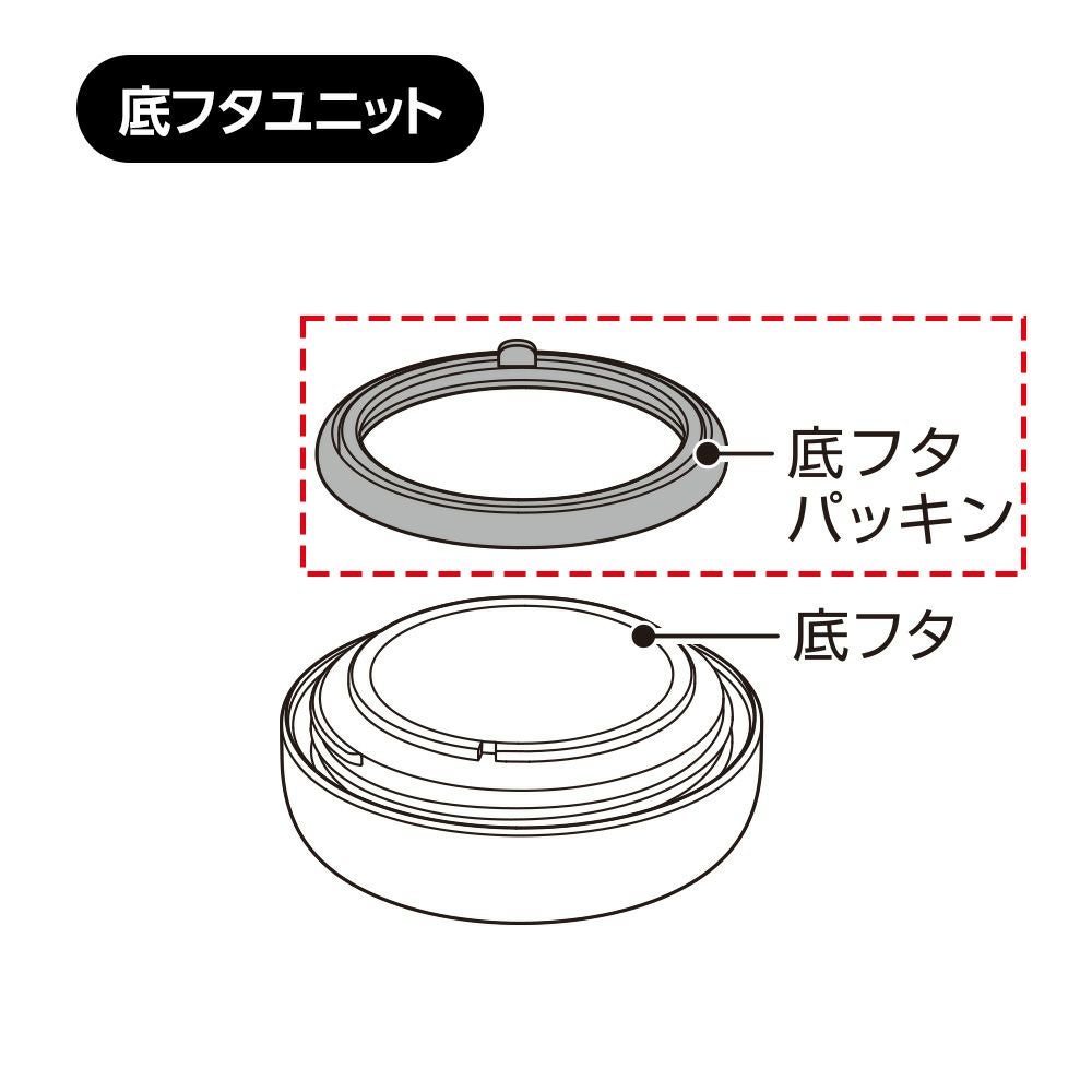 sokomo そこまで洗える3WAYキッズボトル 底フタパッキン SAKB-P2【HP