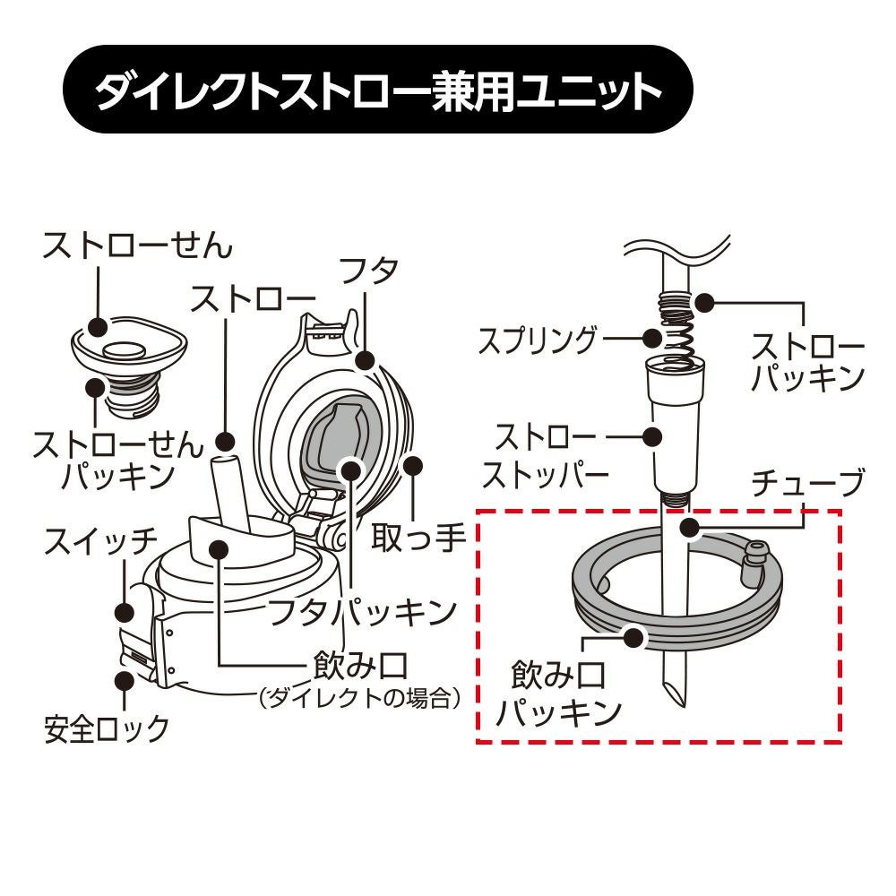 ドクリンゴちゃん専用★3点 sokomo そこまで洗える3WAYキッズボトル 飲み口パッキン SAKB-P4【HP