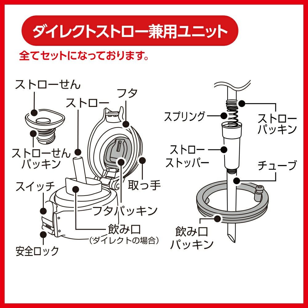 sokomo そこまで洗える3WAYキッズボトル ダイレクトユニット6(600ml用