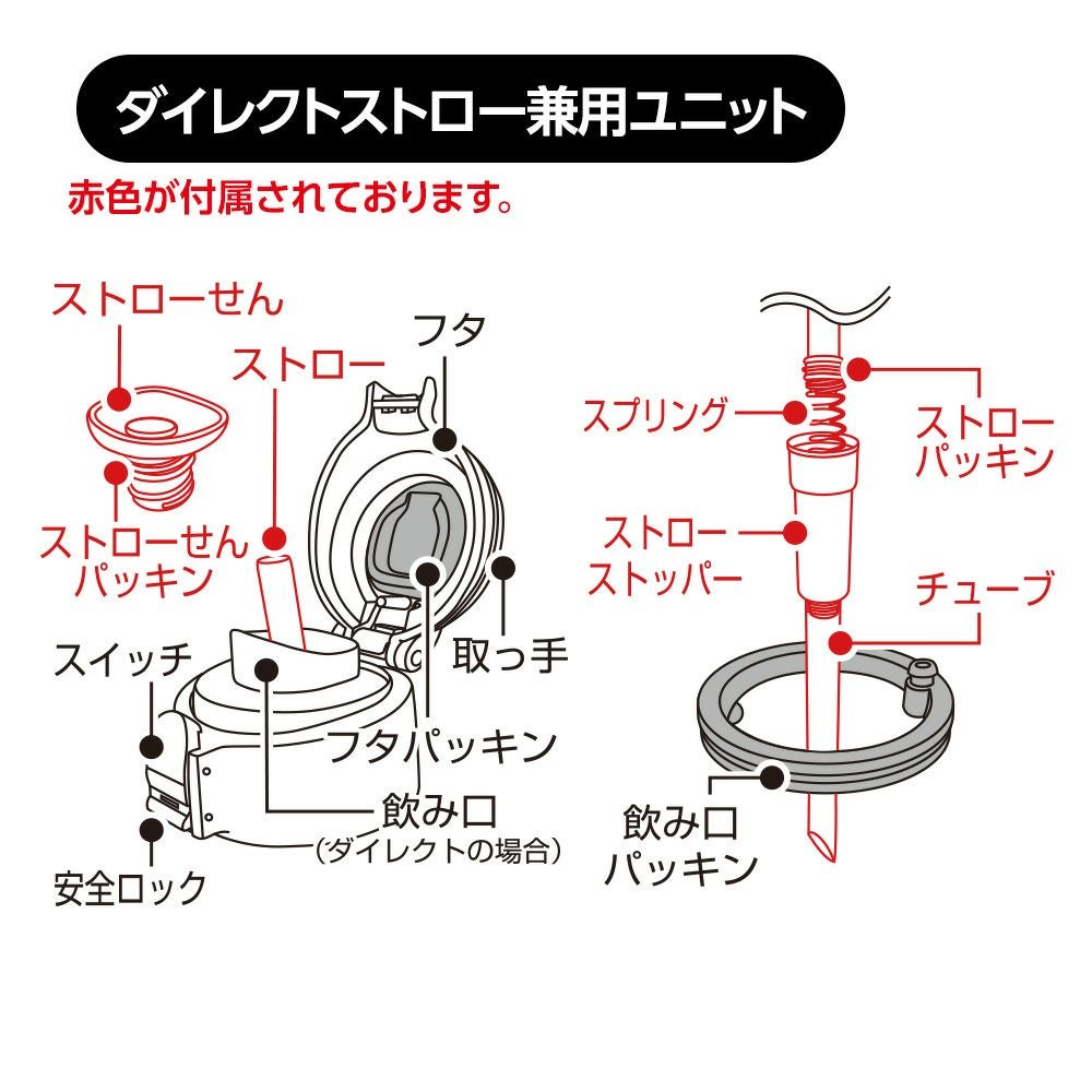 sokomo そこまで洗える3WAYキッズボトル ストロー2 (600ml用) SAKB