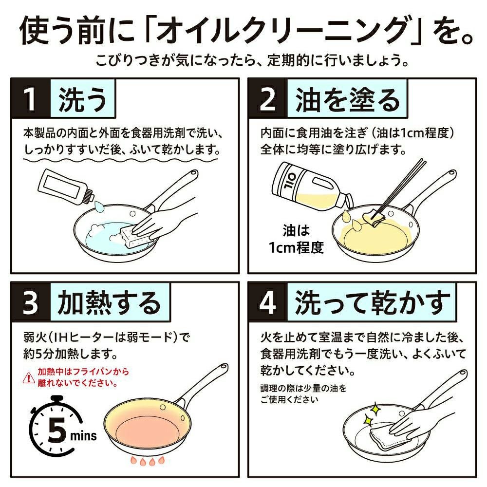 ◇大決算◇CORELLE(コレール) IH対応 フライパン 20cm ウォックパン