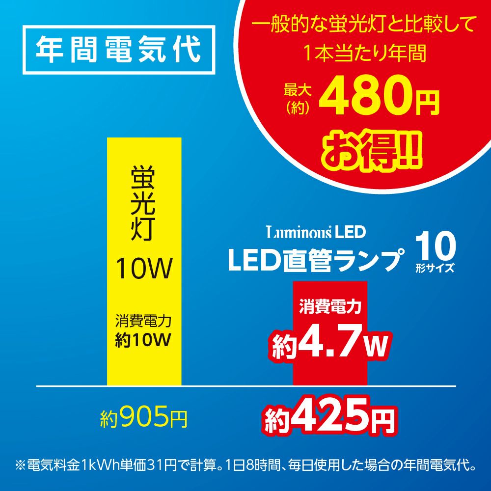 LuminousLED(ルミナス) LED直管 10形 昼光色 グロースターター式 G13