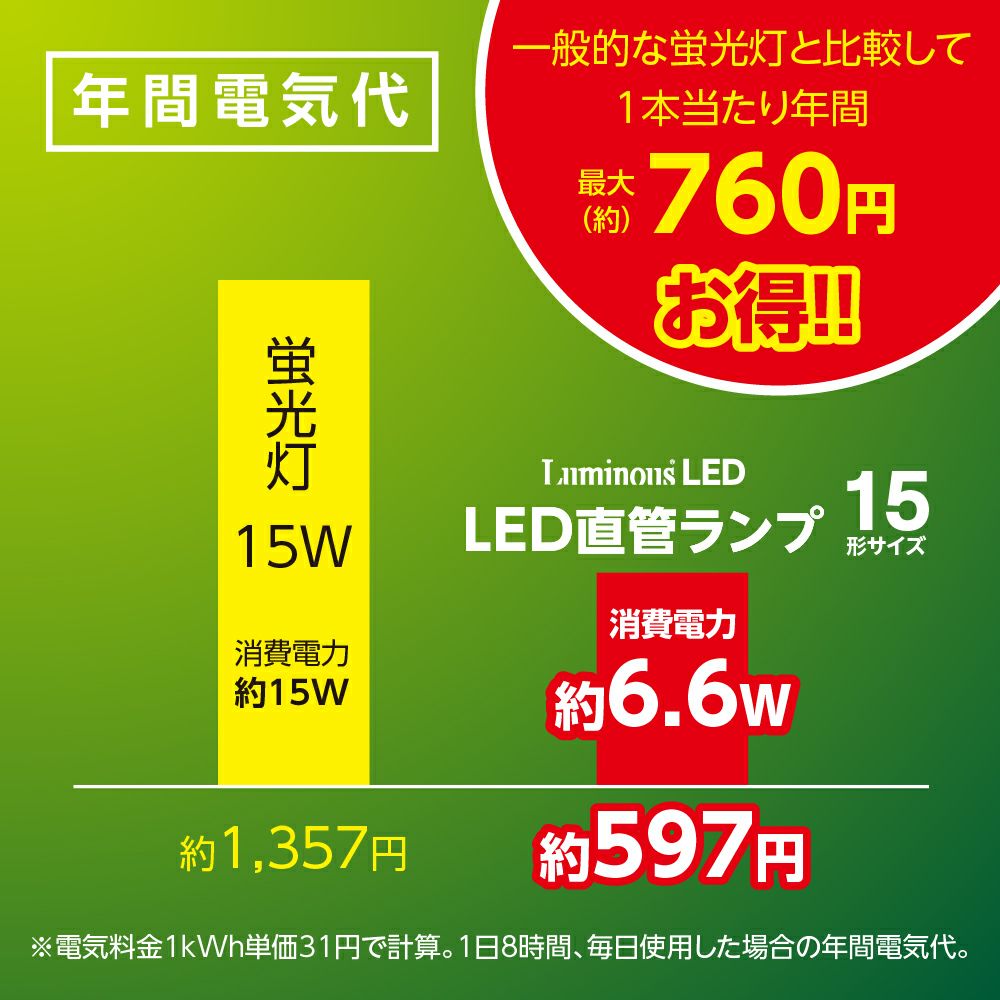 LuminousLED(ルミナス) LED直管 15形 昼白色 グロースターター式 G13