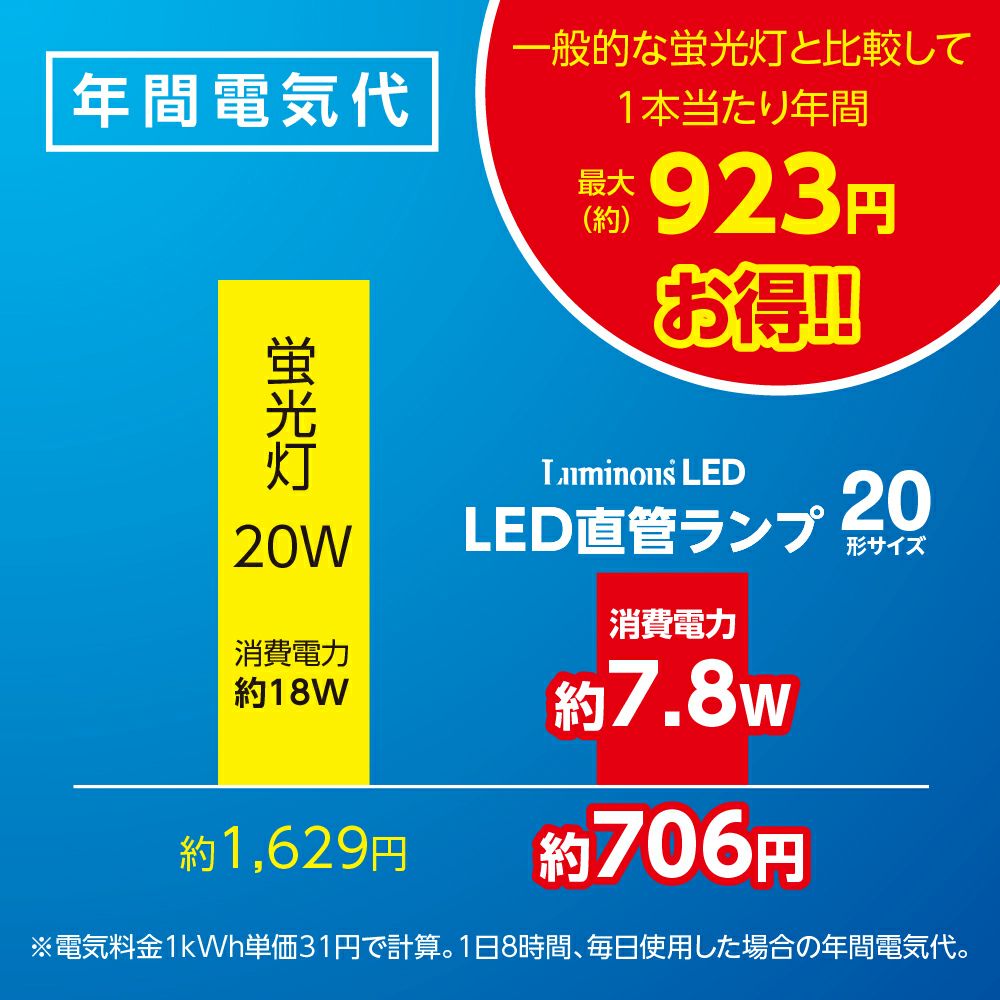 LuminousLED(ルミナス) LED直管 20形 昼光色 グロースターター式 G13