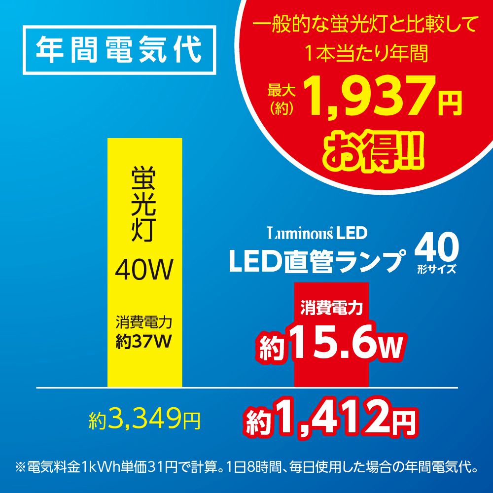 LuminousLED(ルミナス) LED直管 40形 昼光色 グロースターター式 G13
