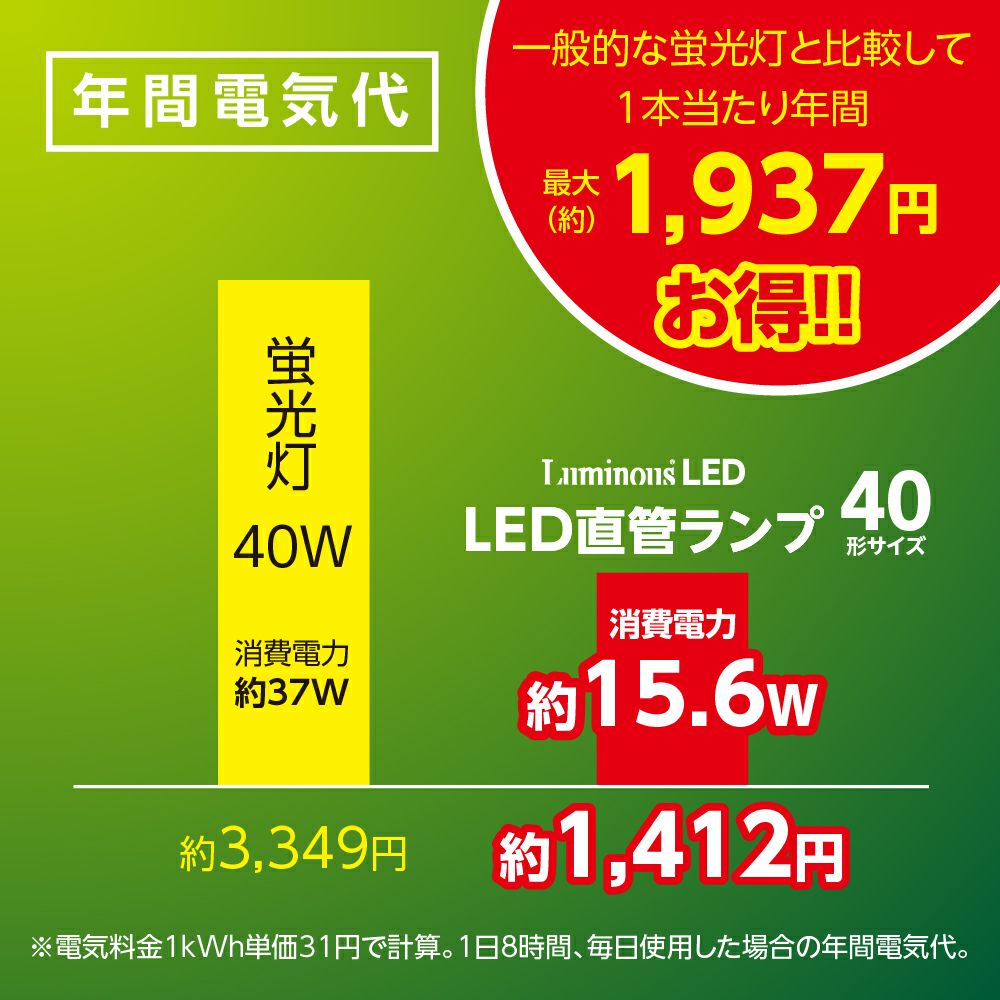N2232 DOSHISHA Luminous LED 40個 まとめ LuminousLED(ルミナス) LED直管 40形 昼光色 グロースターター式 G13