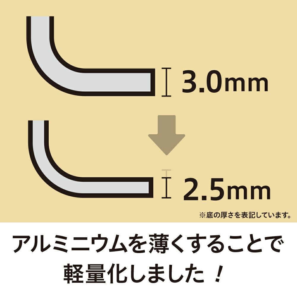 evercook(エバークック) IH対応 フライパン 26cm レッド 500日保証